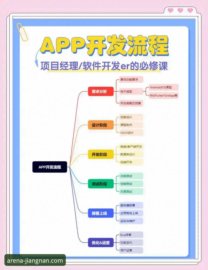 江南体育平台App功能详解使用教程：从下载到精通的全流程操作指南