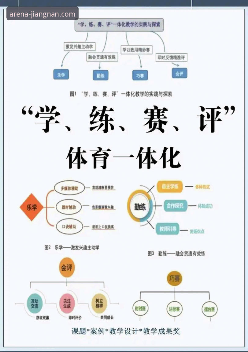 资深用户实战分享：打造完美江南体育体验的必备指南