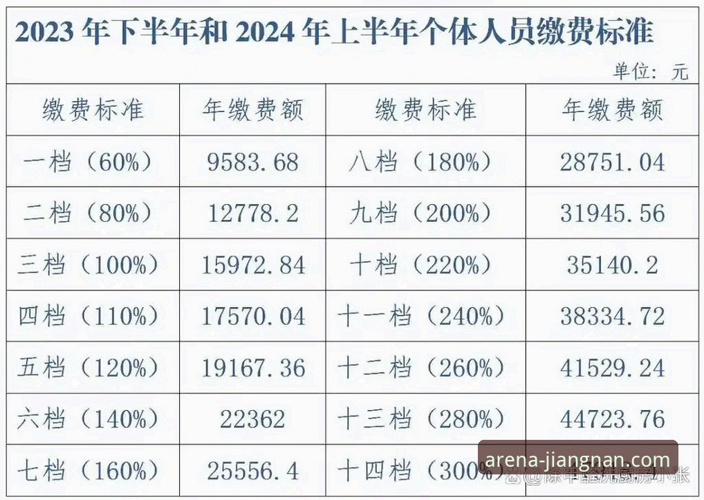 江南体育安全吗安卓版 2024最新动态:江南体育平台安卓版安全性深度解析与趋势展望